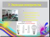 - Энергосберегающие лампы служат в 8 - 12 раз дольше ламп накаливания