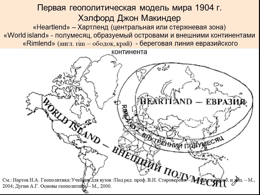 Маккиндер. Хэлфорд Джон Маккиндер теория Хартленда. Модель мира Маккиндера. Маккиндер Хартленд геополитика. Геополитическая модель Маккиндера.