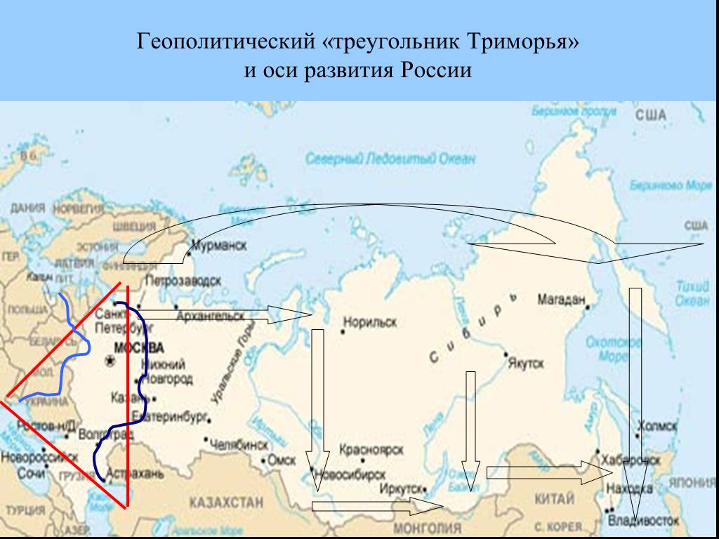 Геополитический это. Российский геополитический треугольник. Геополитические оси России. Геополитический код Росси.