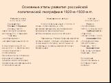 Основные этапы развития российской политической географии в 1920-е-1930-е гг.