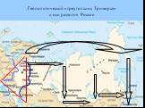 Геополитический «треугольник Триморья» и оси развития России