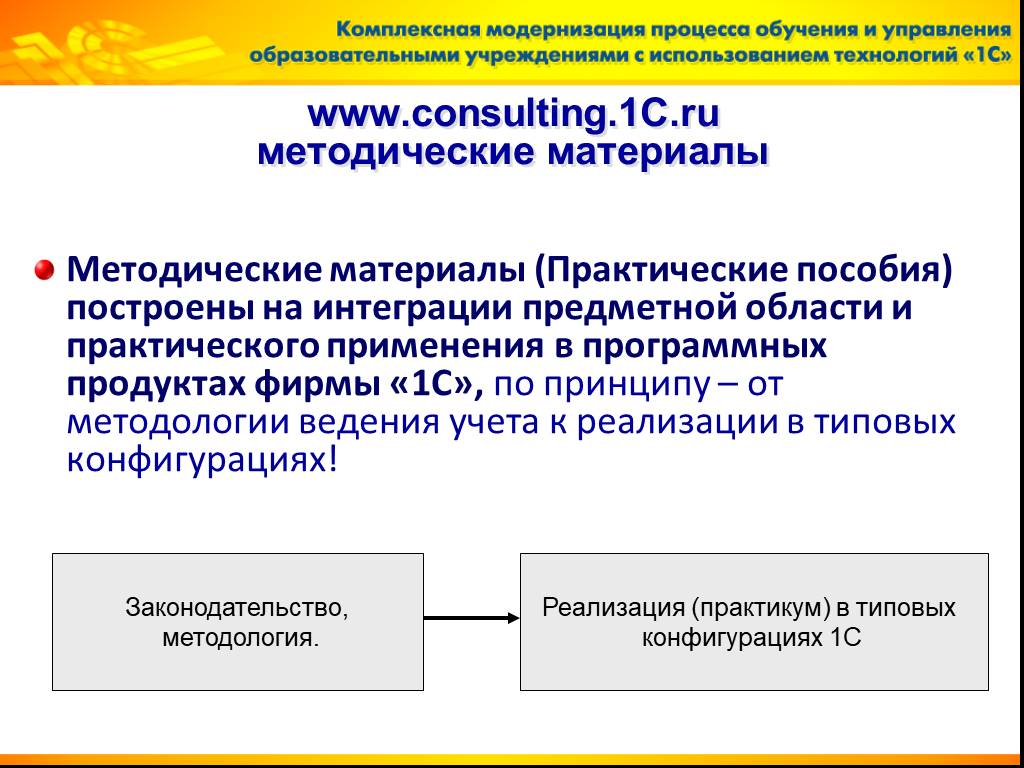 Руководитель проекта 1с ответы