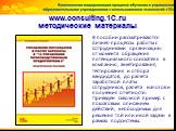 В пособии рассматриваются бизнес-процессы работы с сотрудниками организации: от момента обращения потенциального соискателя в компанию, анкетирования, тестирования и отбора кандидатов, до расчета заработной платы сотрудников, расчета налогов и получения отчетности. Приведен сквозной пример с пошагов