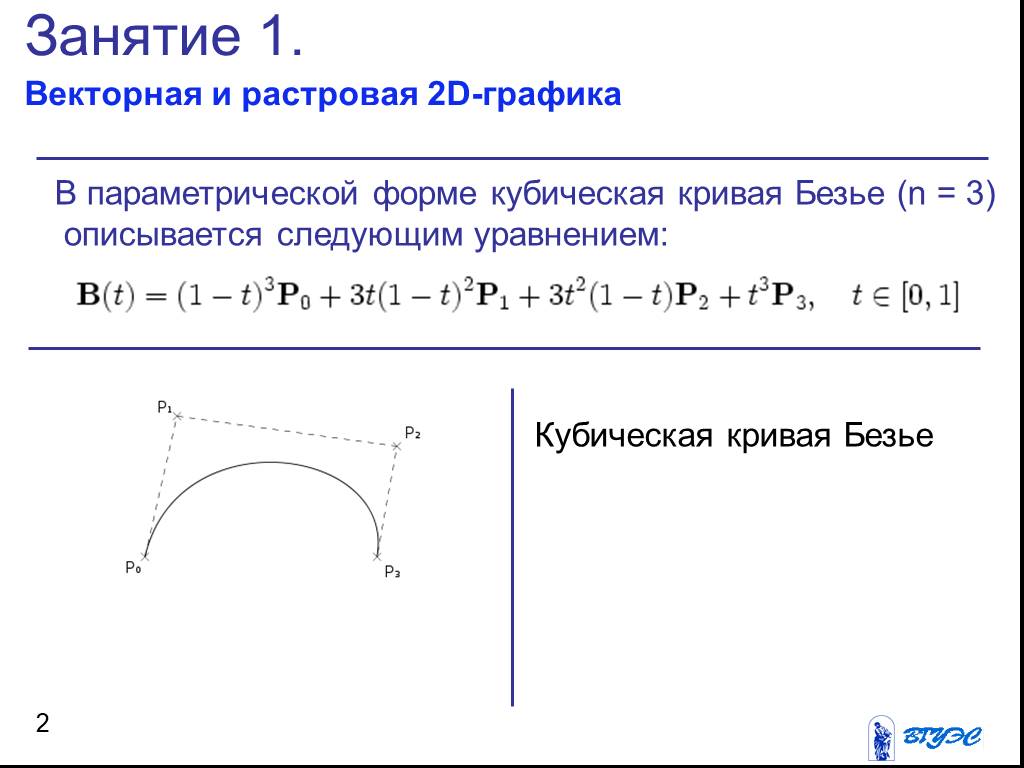 Кривая безье презентация