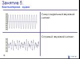 Занятие 5. Компьютерное аудио. Синусоидальный звуковой сигнал. Сложный звуковой сигнал