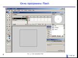 Окно программы Flash