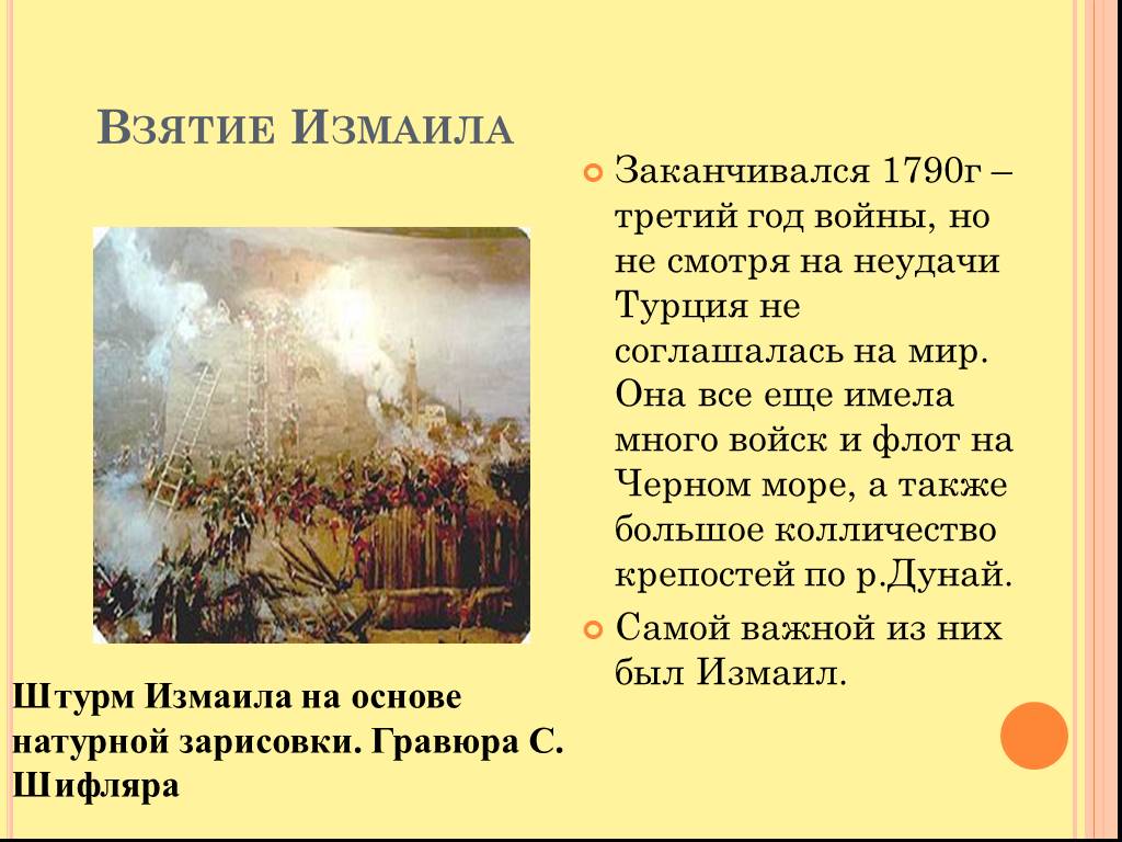 Измаил карта 1790