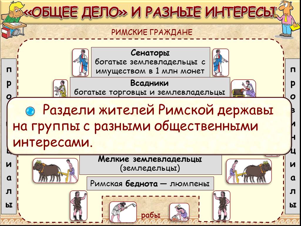 Ответьте на вопросы к рисунку в имении римского землевладельца