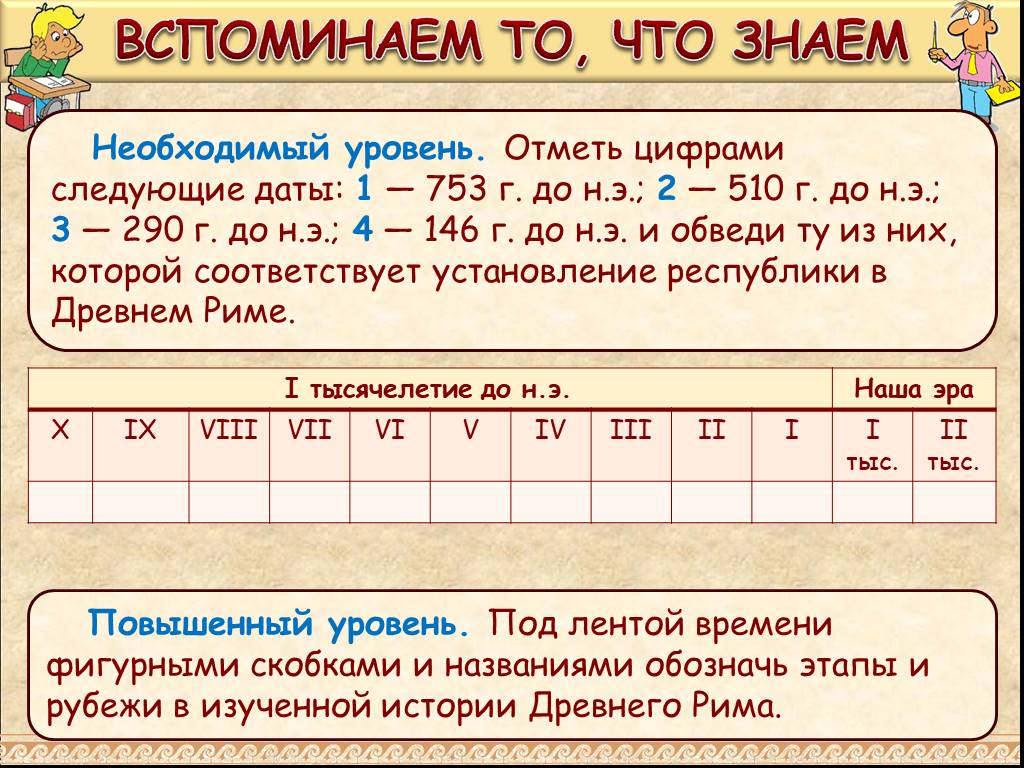 216 до н э. 510 Г до н э. 753 Г до н.э какой век. 450 Г до н э какой век. 322 В до н э это какой век.