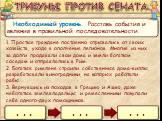 Необходимый уровень. Расставь события и явления в правильной последовательности. ТРИБУНЫ ПРОТИВ СЕНАТА. 1. Простые граждане постоянно отрывались от своих хозяйств, уходя в ополчение легионов. Многие из них за долги продавали свои дома и земли богатым соседям и отправлялись в Рим. 2. Богатые римляне 