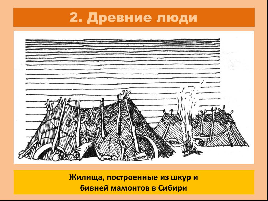 Вторая древнейшая. Древние люди отличались от людей нашего времени. Чем древние люди отличались от людей нашего времени 5. История чем древние люди отличались от людей нашего время. Постройка жилищ требует время.