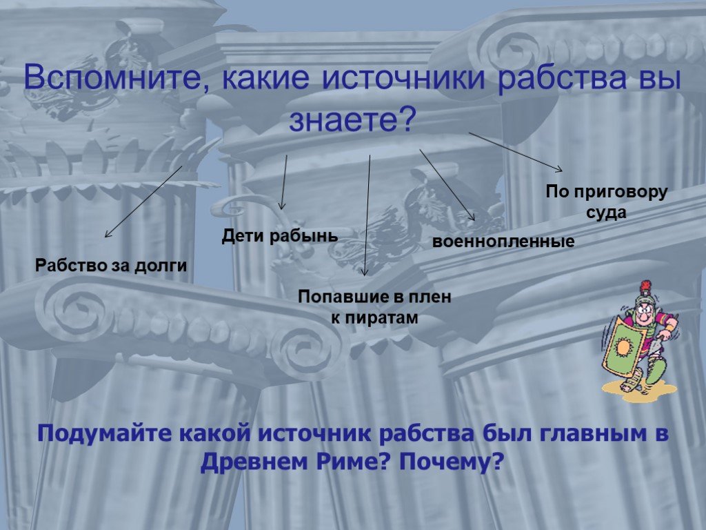 Урок по истории 5 класс рабство в древнем риме презентация