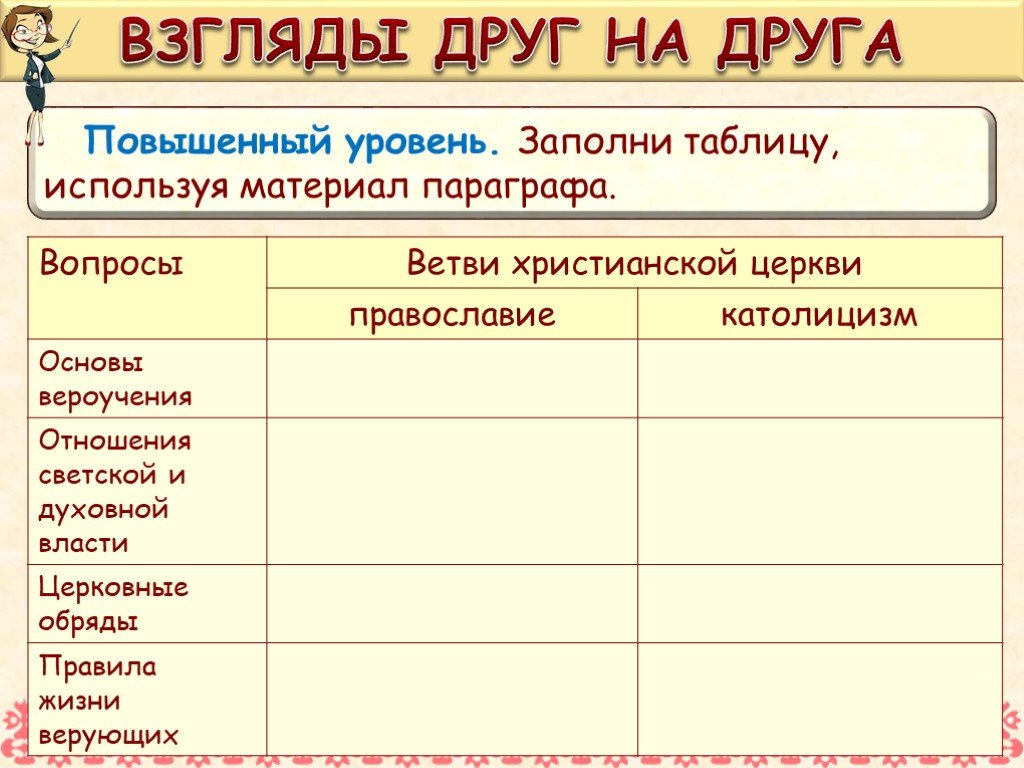 Заполните уровень. - Взаимоотношения светской и духовной властей.. Христианская Церковь таблица. Соотношение духовной и светской власти. Таблица церкви по истории 6 класс.