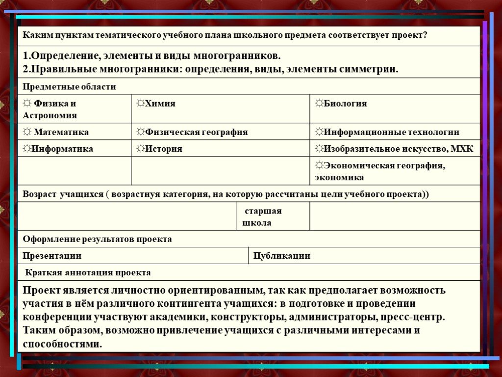 Каким пунктам тематического учебного плана школьного предмета соответствует проект