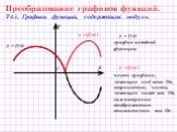 y =|f(x)|. Преобразование графиков функций. Т4.1. Графики функций, содержащих модуль. часть графика, лежащая над осью Ох, сохраняется, часть, лежащая ниже оси Ох, симметрично отображается относительно оси Ох