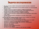 Задачи исследования. Изучить историю развития геометрических знаний, связанных с измерением площадей Найти известные исторические задачи, касающиеся вопроса, как можно окружить больше земли? Сравнить площади четырёхугольников с одинаковым периметром Сравнить площади квадрата и треугольника данного п