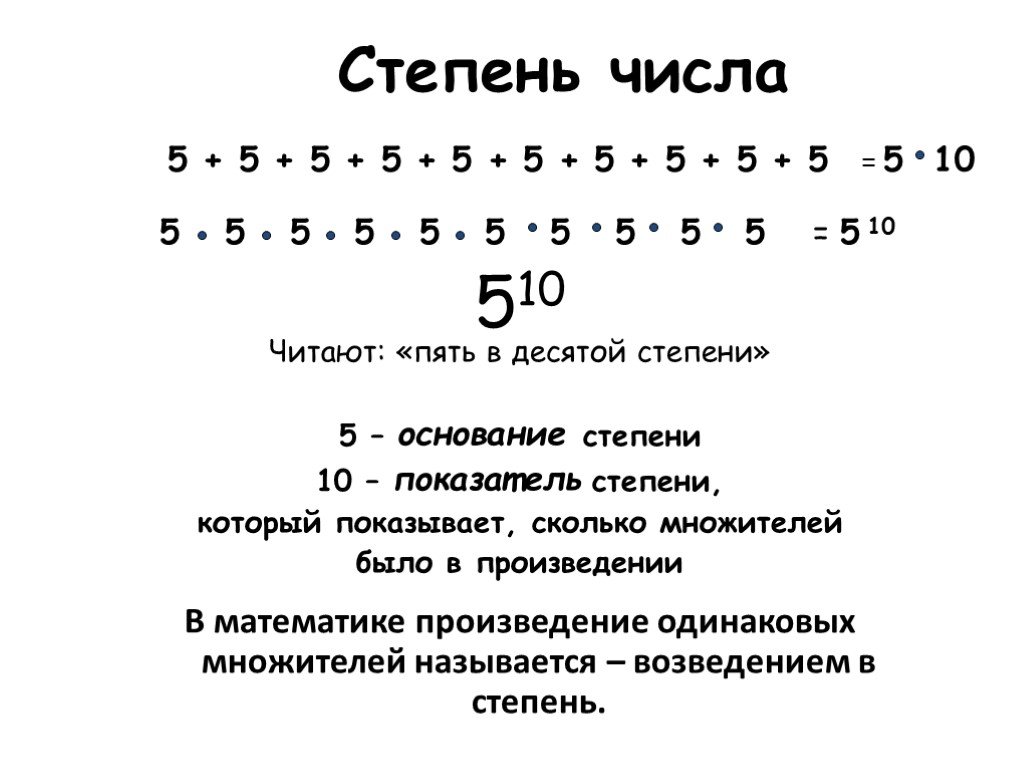 Степень числа 10. Степени числа 5. Пять в десятой степени. Отрицательные степени числа 10. 10 В 5 степени.