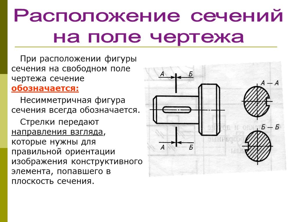 Какие выделяют сечения. Поперечное сечение черчение. Сечение на чертеже. Расположение сечений на чертеже. Правильное изображение сечения.