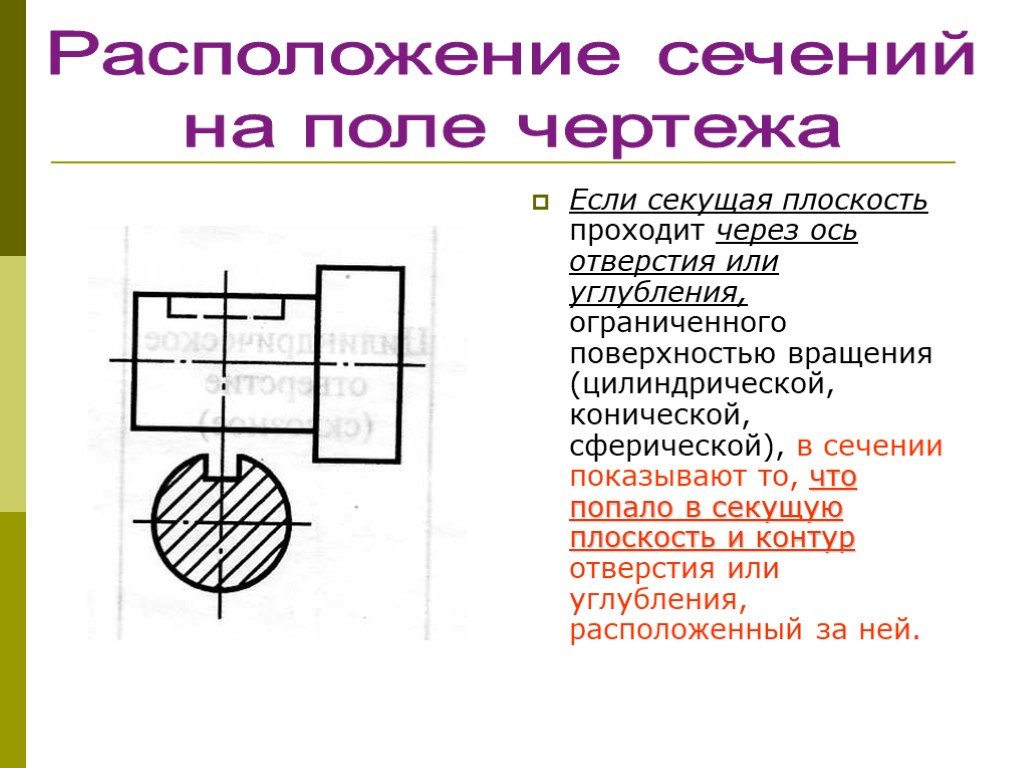 Плоскость проходит через ось. Секущая плоскость на чертеже. Секущая плоскость это черчение. Наложенное сечение отверстия. Сечения с цилиндрическими отверстиями.