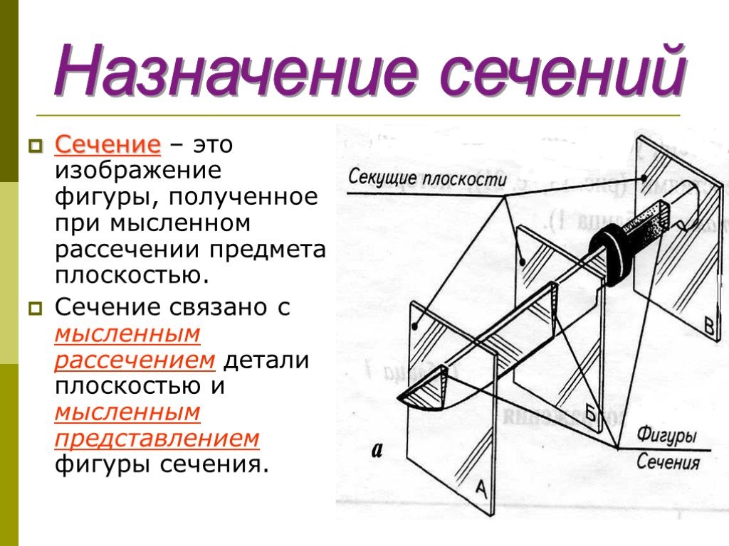 Изображение получено мысленным рассечением предмета плоскостью. Сечение черчение. Назначение сечений в черчении. Что такое сечение в черчении определение. Назначение разреза в черчении.