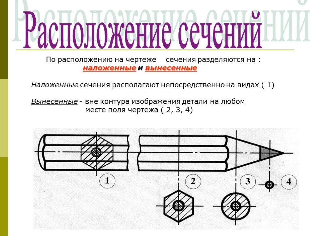 Сечение в черчении. Сечения и разрезы презентация по черчению. Разрезы и сечения на чертежах. Как выглядит сечение на чертеже. Поперечное сечение черчение.