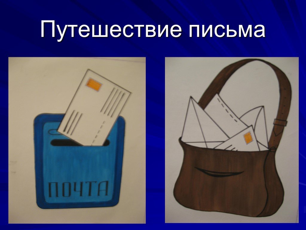 Как путешествует письмо. Этап путешествия письма. «Путешествие письма» рисование. Схема путешествия письма. Как путешествует письмо презентация.