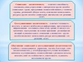 Социальная компетентность – означает способность соотносить свои устремления с интересами других людей и социальных групп, продуктивно взаимодействовать с членами группы, решающей общую задачу, и позволяет использовать ресурсы других людей и социальных институтов для решения задач. Коммуникативная к