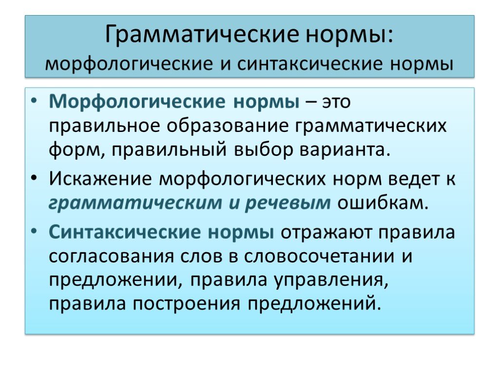 Грамматические нормы презентация