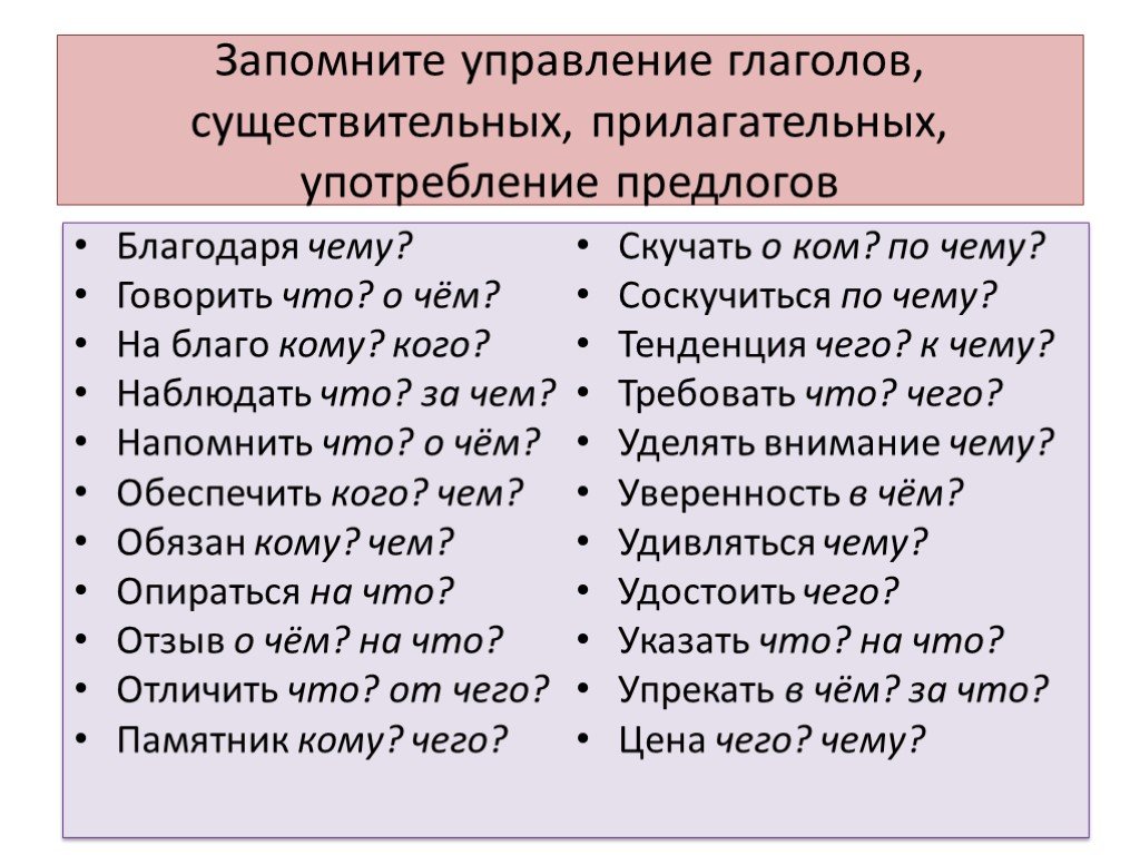 Существительное с предлогом например. Управление глаголов. Глагольное управление в русском языке. Управление глаголов в русском языке. Глаголольное управление.
