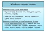 Морфологические нормы. Запомните род существительных: Мужской род: банкнот, толь, тюль, рельс, рояль, шампунь, жираф; Женский род: бандероль, мозоль, плацкарта, туфля, тапка, манжета. Запомните наиболее употребительные формы существительных Им.п. мн.ч.: адреса, доктора, паспорта, профессора, ордера,