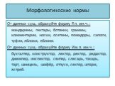 От данных сущ. образуйте форму Р.п. мн.ч.: мандарины, гектары, ботинки, граммы, комментарии, носки, осетины, помидоры, сапоги, туфли, яблоки, яблони. От данных сущ. образуйте форму Им.п. мн.ч.: бухгалтер, конструктор, лектор, ректор, редактор, джемпер, инспектор, свитер, слесарь, токарь, торт, шнице