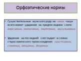 Существительные мужского рода на –анин чаще всего имеют ударение на предпоследнем слоге: марсианин, англичанин, египтянин, мусульманин Ударение на последний слог падает в словах старославянского происхождения: христианин, славянин, мещанин, дворянин