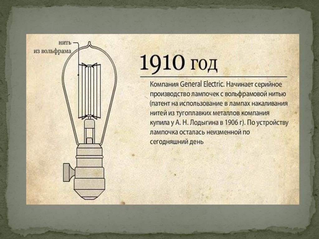 Презентация электрические лампы. История развития электрического освещения 1870. Развитие электрического освещения. Электрическое освещение. Первая лампа накаливания.