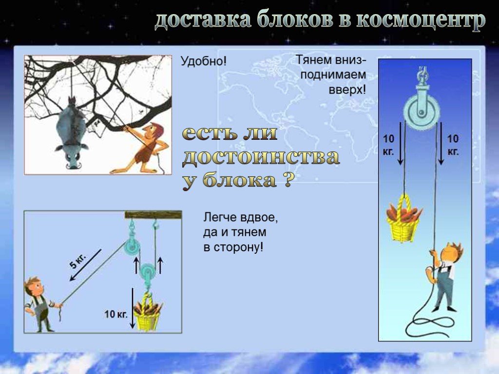 Проект простые механизмы физика