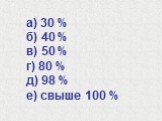 а) 30 % б) 40 % в) 50 % г) 80 % д) 98 % е) свыше 100 %