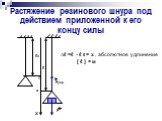 Растяжение резинового шнура под действием приложенной к его концу силы. ℓ0 Fупр. F. ∆ℓ =ℓ - ℓ 0 = х , абсолютное удлинение [ ℓ ] = м. ℓ х Х 0