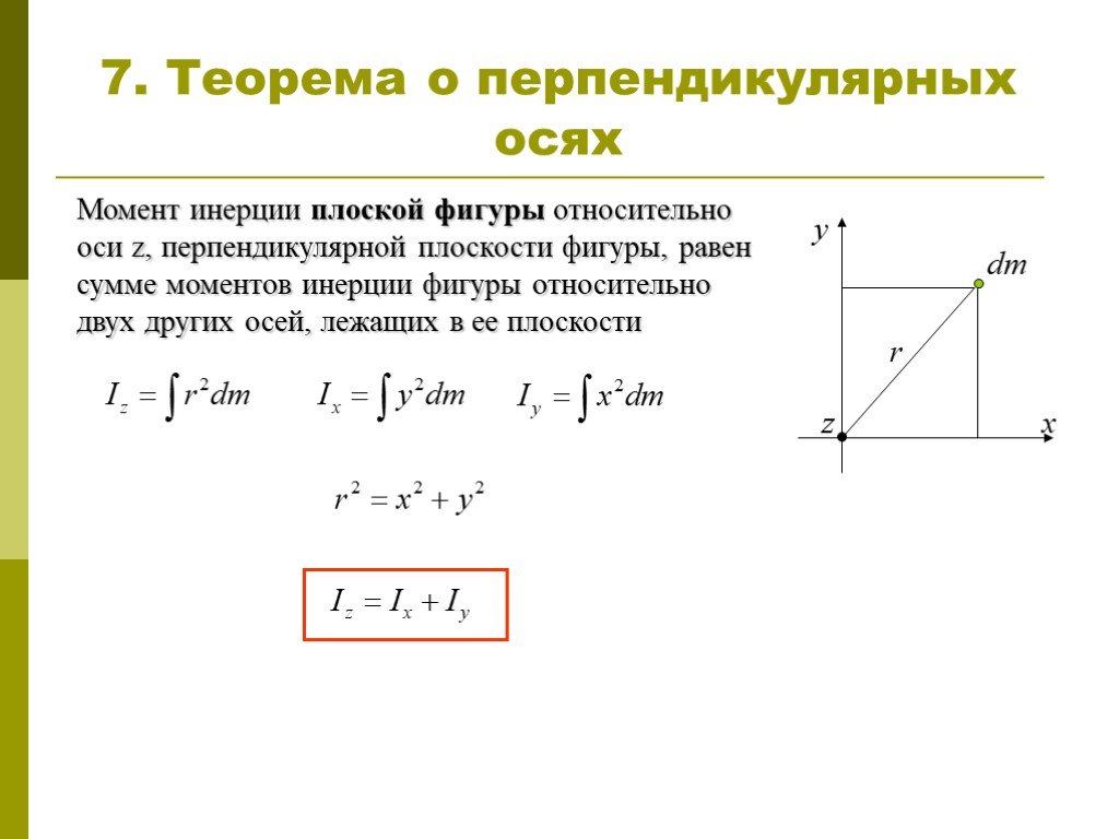 Момент инерции относительно. Осевой момент инерции фигуры относительно оси. Теорема о перпендикулярных осях. Осевой момент инерции фигуры относительно оси x равен. Момент инерции произвольной фигуры.