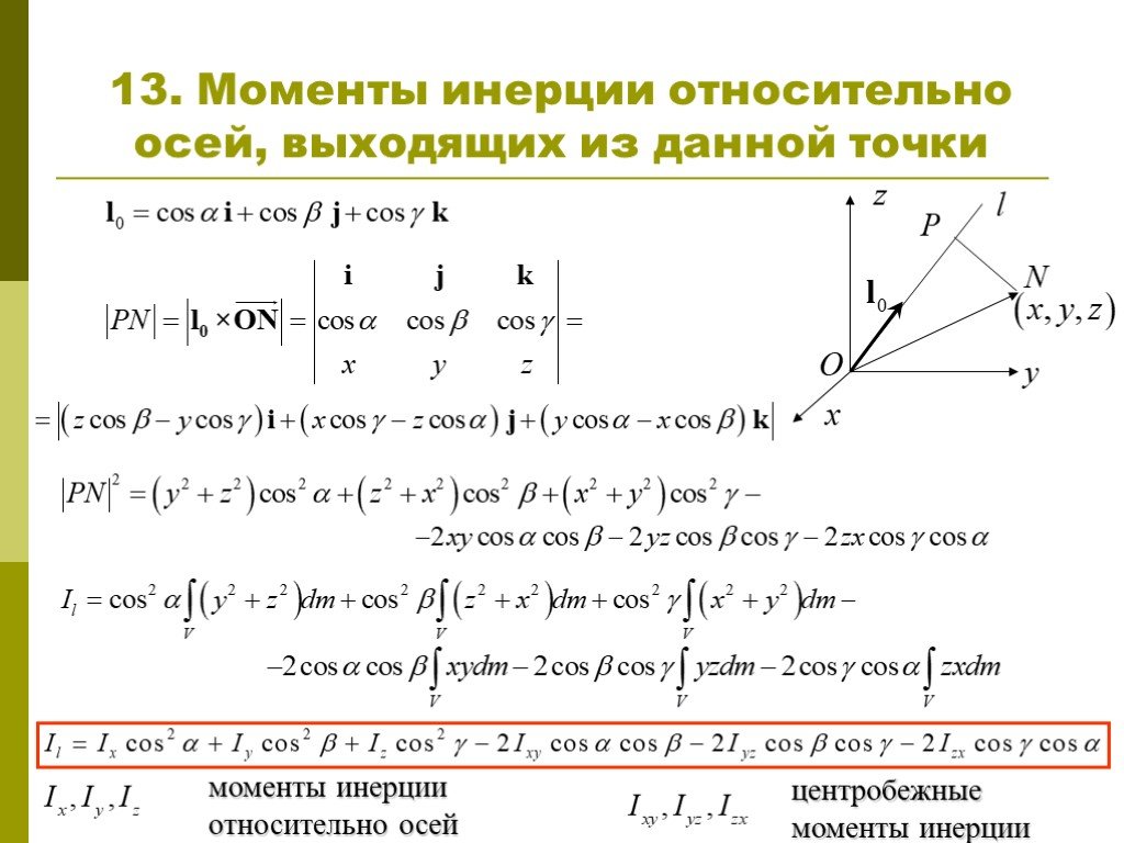 Центробежные моменты инерции твердого тела. Тензор момента инерции. Момент инерции точки относительно оси. Центробежный момент инерции.