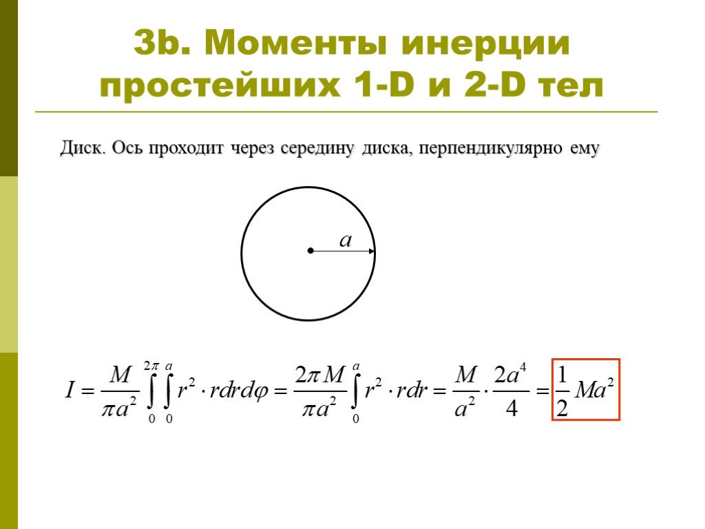 Момент инерции диска. Диск момент инерции ось перпендикулярна. Момент инерции для диска ось через диаметр. Момент инерции неоднородного диска. Момент инерции обода диска.