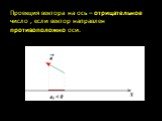 Проекция вектора на ось – отрицательное число , если вектор направлен противоположно оси.
