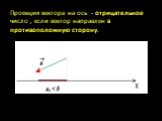 Проекция вектора на ось - отрицательное число , если вектор направлен в противоположную сторону.