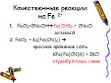 Качественные реакции на Fe 2+. FeCl2+2NaOHFe(OH)2 + 2NaCl зеленый 2. FeCl2 + K3(Fe(CN)6)  красная кровяная соль KFe(Fe(CN)6) + 2KCl «турнбуллева синь»