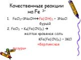 Качественные реакции на Fe 3+. FeCl3+3NaOHFe(OH)3 + 3NaCl бурый 2. FeCl3 + K4(Fe(CN)6)  желтая кровяная соль KFe(Fe(CN)6) + 3KCl «берлинская лазурь»