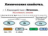 Химические свойства. 1. Взаимодействие с Металлами. Ряд активности металлов. Li Rb K Ba Sr Ca Na Mg Al Mn Zn Cr Fe Co Ni Sn Pb H2 Sb Cu Hg Ag Pt Au. вытесняют водород из кислот. водород из кислот не вытесняют. Mg Zn Сu Ме0 + кислота соль Н2 до водорода Кроме HNO3