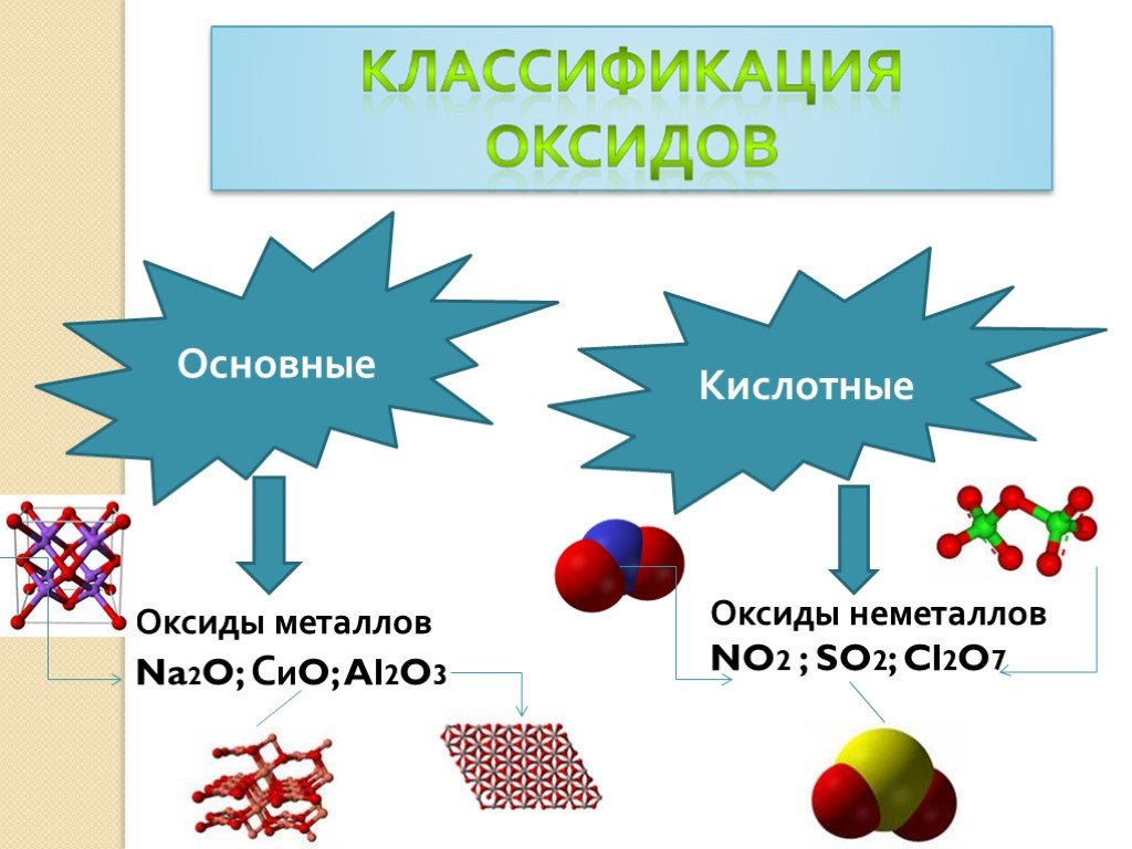 Cl2o7 основный оксид. Оксиды металлов. Кислотные оксиды металлов. Химия оксиды металлов и неметаллов. Трех оксидов металлов.