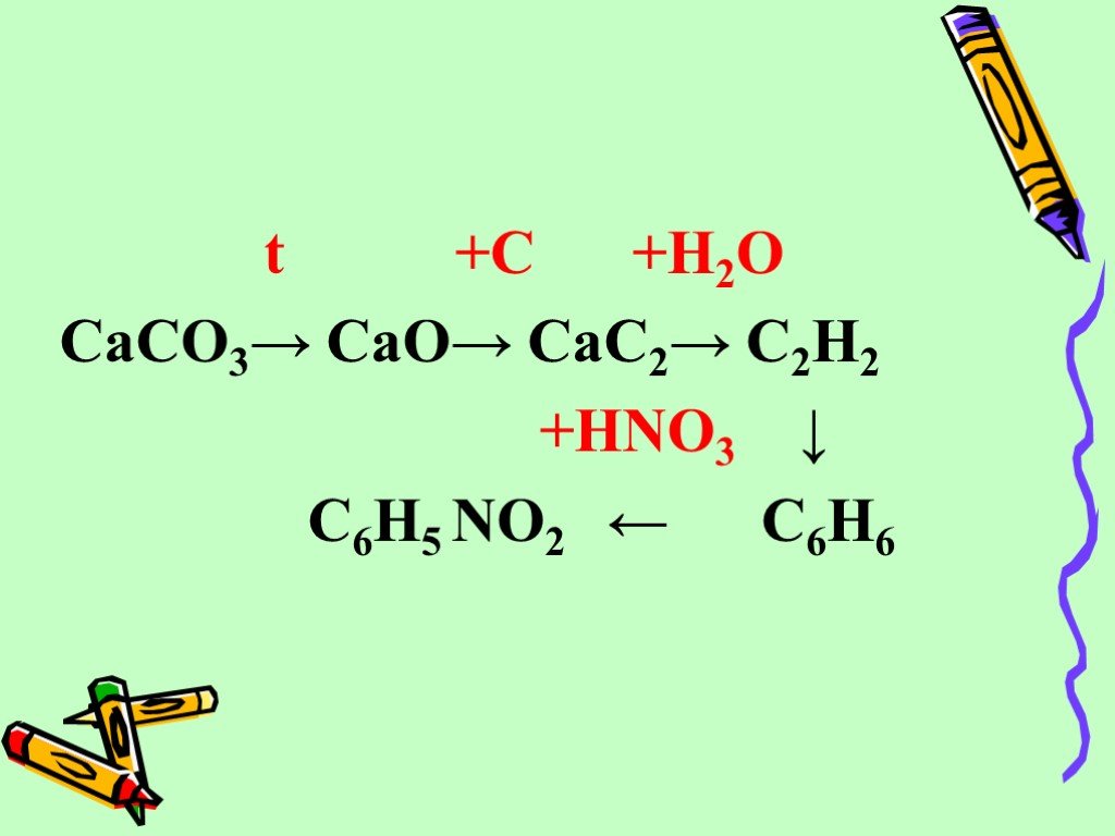 Реакция получения caco3. Cao cac2. Cao cac2 реакция. Caco3 cao cac2 c2h2. Осуществить превращение caco3 cao cac2.