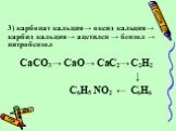 3) карбонат кальция→ оксид кальция→ карбид кальция→ ацетилен → бензол → нитробензол. CaCO3→ CaO→ CaC2→ C2H2 ↓ C6H5 NO2 ← C6H6
