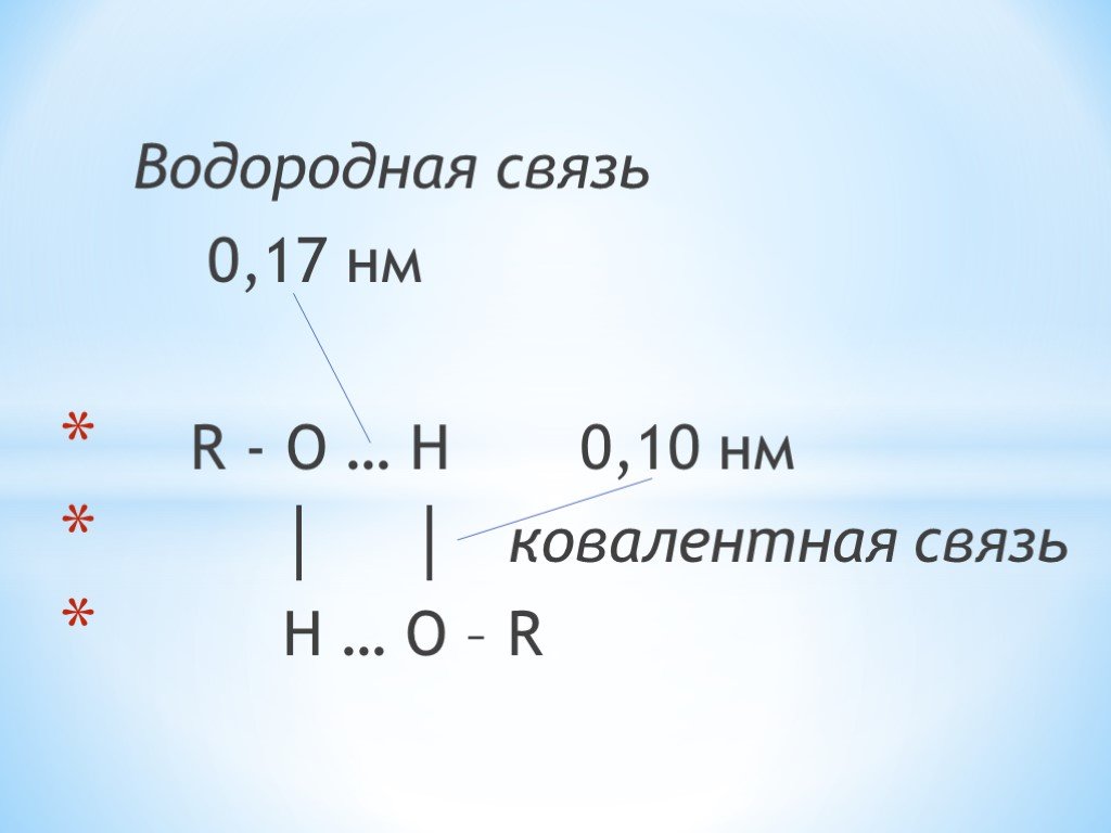 000 связь