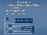 K = k1:k2 = =[C]равн*[D]равн:[A]равн*[B]равн. 300C H2 + I2  HI + HI A B C D. Установление равновесия. k1>k2; K = k1\k2 > 1