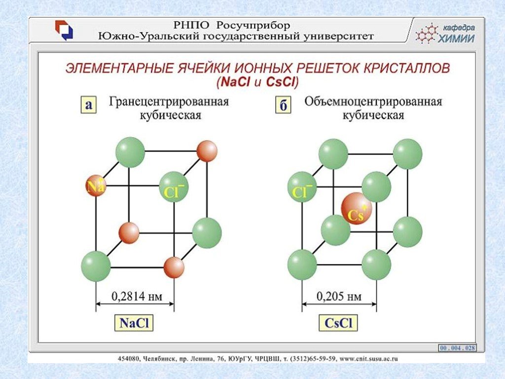 Химическая связь типы химических решеток. Кристаллическую решетку типа CSCL. Alcl3 Тип кристаллической решетки. Ионная кристаллическая решётка теплопроводность. Co3 Тип решетки кристаллической.